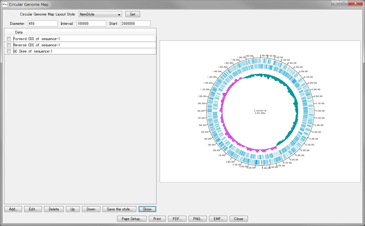 IMC 510 C206 060