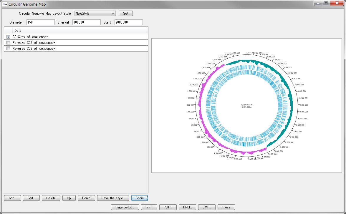 IMC 510 C206 063